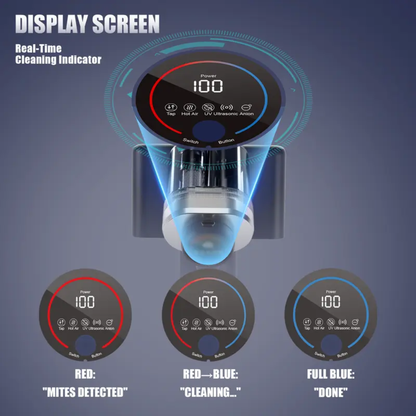 UltraClean™ Anti-Bacterial Vacuum – Achieve a deep clean that eliminates invisible mites